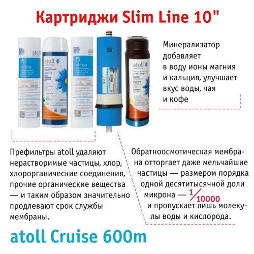 Прямоточная система обратного осмоса atoll Cruise 600m (A-5500mp)