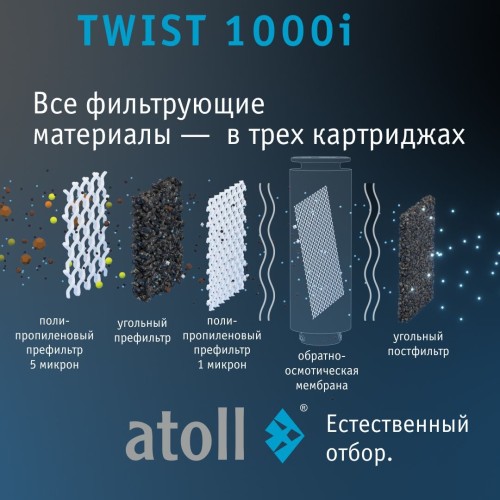 Прямоточная система обратного осмоса atoll TWIST 1000i