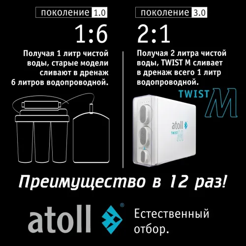 Прямоточная система обратного осмоса atoll Twist M (без крана)