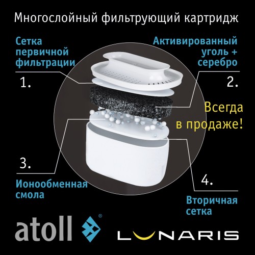 Фильтр-кувшин atoll Lunaris