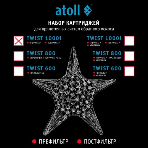 Набор картриджей для atoll TWIST 1000i (префильтр; постфильтр)
