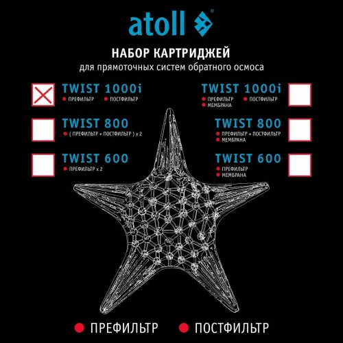 Набор картриджей для atoll TWIST 1000i (префильтр; постфильтр)