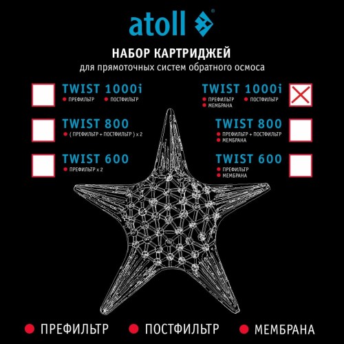 Набор картриджей для atoll TWIST 1000i (префильтр; мембрана; постфильтр)