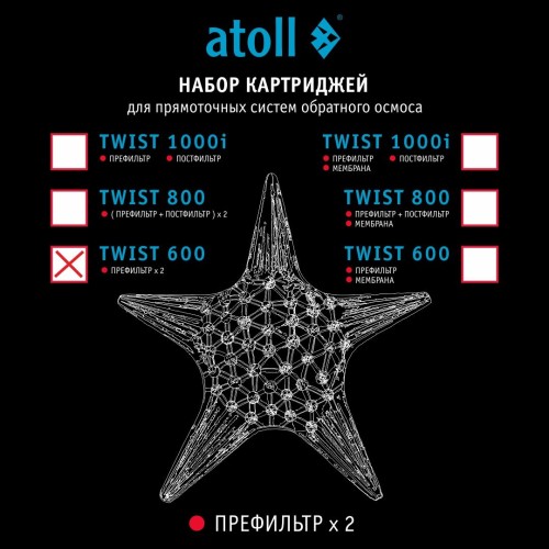Набор картриджей для atoll TWIST 600 (префильтр х 2 шт)