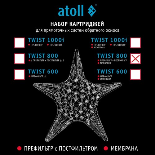 Набор картриджей для atoll TWIST 800 (префильтр c постфильтром х 2шт)