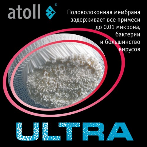 Набор картриджей atoll №313F (для atoll ULTRA F для жесткой воды)