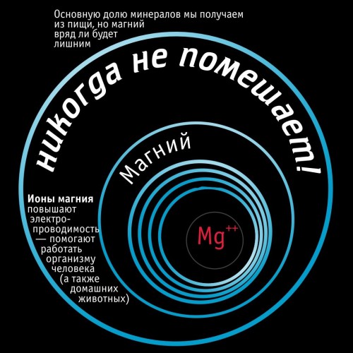 Картридж для минерализатора atoll M1 (QuickChange)