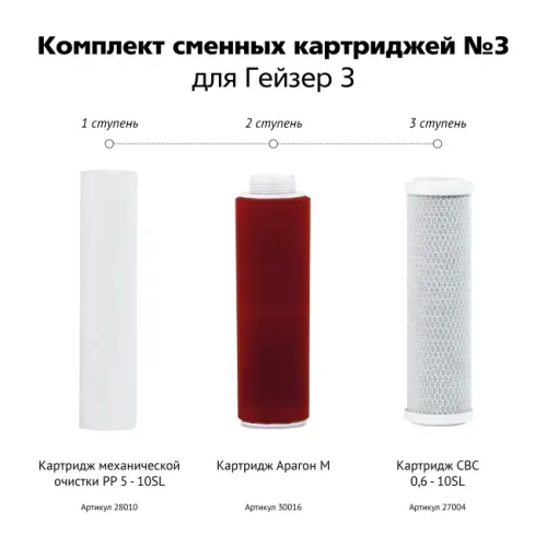 Комплект сменных картриджей №3  для Гейзер 3