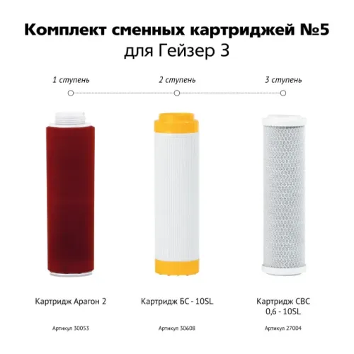 Комплект сменных картриджей №5  для Гейзер 3