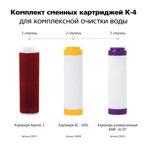 Комплект сменных картриджей К-4 (для комплексной очистки воды) Комплект сменных картриджей К-4 (для комплексной очистки воды)