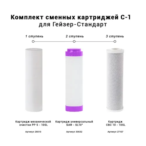 Комплект сменных картриджей С-1 (для Гейзер-Стандарт) Комплект сменных картриджей С-1 (для Гейзер-Стандарт)
