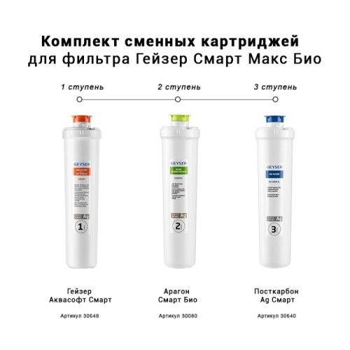 Комплект сменных картриджей для фильтра Гейзер Смарт Макс Био
