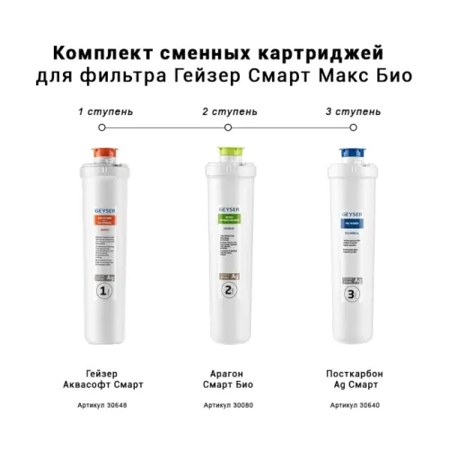 Комплект сменных картриджей для фильтра Гейзер Смарт Макс Био