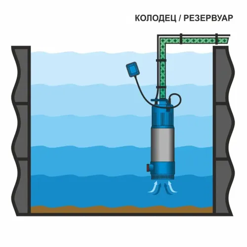 Колодезный насос Aquario FREEDIVER ASP3-30