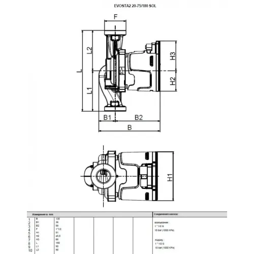 Насос циркуляционный бытовой DAB EVOSTA2 20-75/180 SOL 60188405 Насос циркуляционный бытовой DAB EVOSTA2 20-75/180 SOL 60188405