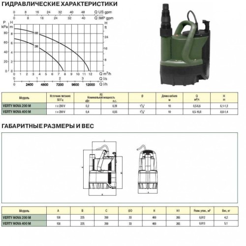 Насос дренажный DAB VERTY NOVA 400 M 60170232H, 60122637H