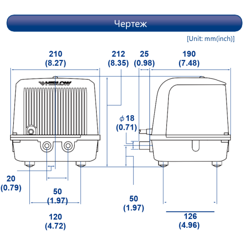 Компрессор HIBLOW Duo-80