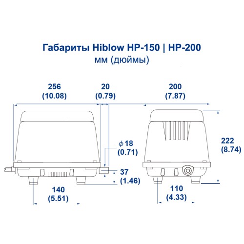 Компрессор HIBLOW НР-150