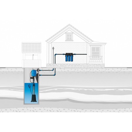 Базовое решение автоматизации Джилекс БРА, 3500