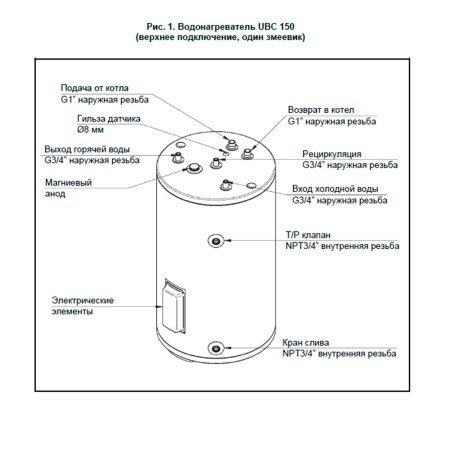 Бойлер косвенного нагрева BAXI UBC 150 напольный, с верхним подключением, CNEWT150S01