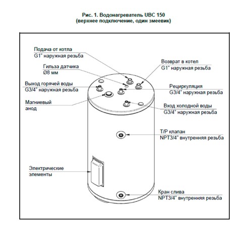 Бойлер косвенного нагрева BAXI UBC 150 напольный, с верхним подключением, CNEWT150S01