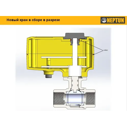 Шаровой кран с электроприводом Neptun PROFI 220В 1", 100035665500