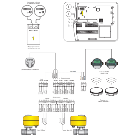 Модуль управления Neptun Evo, 100000380800