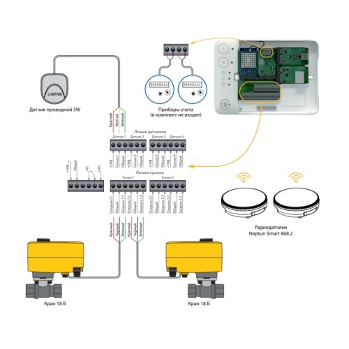 Модуль управления Neptun Smart+ 18, 100037093600