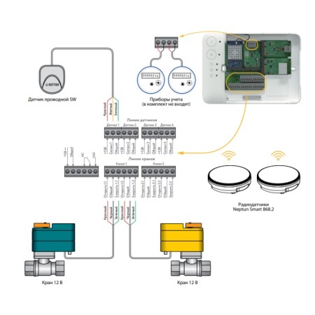 Модуль управления Neptun Smart+ Tuya, 100035901000
