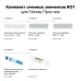 Комплект сменных элементов RO1 для Гейзер Престиж