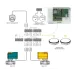 Модуль управления Neptun Smart+ Tuya, 100035901000 Модуль управления Neptun Smart+ Tuya, 100035901000