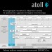 Набор картриджей atoll №219m  (префильтр и минерализатор для atoll TRINITY 100M)