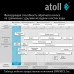 Набор картриджей atoll №119m  (для atoll TRINITY 100M)