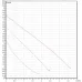 Насос циркуляционный бытовой DAB VA 55/130 1/2” 60112938,60182175H