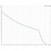 Самовсасывающая насосная установка JP 3-42 PT-H Grundfos
