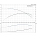 Скважинный насос SQE 2-115 комплект Grundfos, 96524507