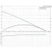 Циркуляционный насос UP 20-30 N Grundfos 59643500